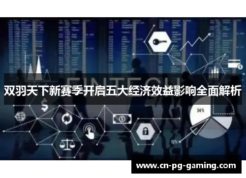 双羽天下新赛季开启五大经济效益影响全面解析