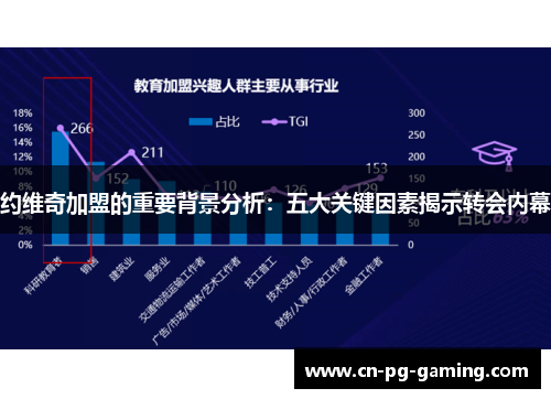 约维奇加盟的重要背景分析：五大关键因素揭示转会内幕
