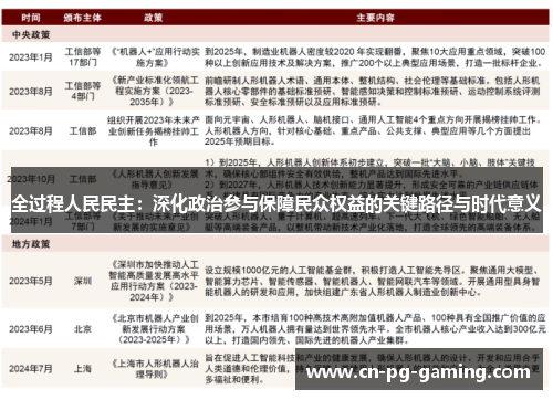 全过程人民民主：深化政治参与保障民众权益的关键路径与时代意义