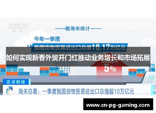 如何实现新春外贸开门红推动业务增长和市场拓展