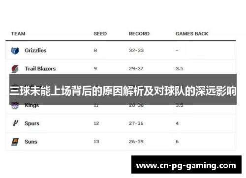 三球未能上场背后的原因解析及对球队的深远影响