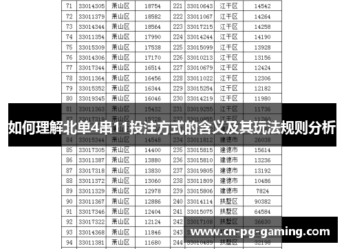 如何理解北单4串11投注方式的含义及其玩法规则分析