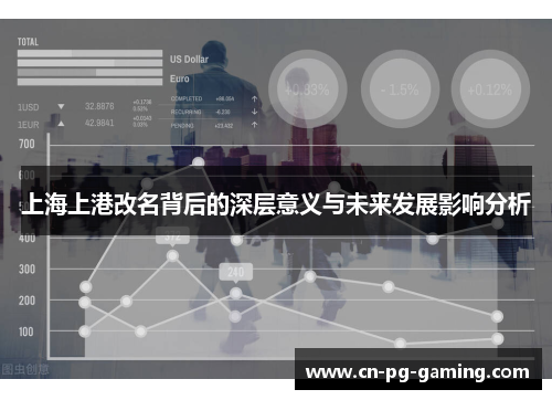 上海上港改名背后的深层意义与未来发展影响分析