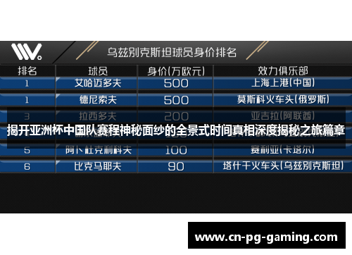 揭开亚洲杯中国队赛程神秘面纱的全景式时间真相深度揭秘之旅篇章 揭开亚洲杯中国队赛程神秘面纱的全景式时间真相深度揭秘之旅篇章