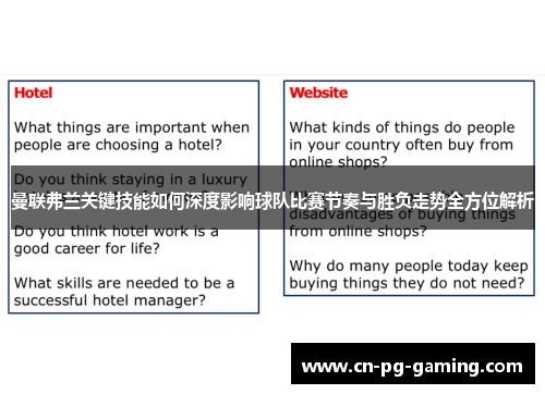 曼联弗兰关键技能如何深度影响球队比赛节奏与胜负走势全方位解析 曼联弗兰关键技能如何深度影响球队比赛节奏与胜负走势全方位解析