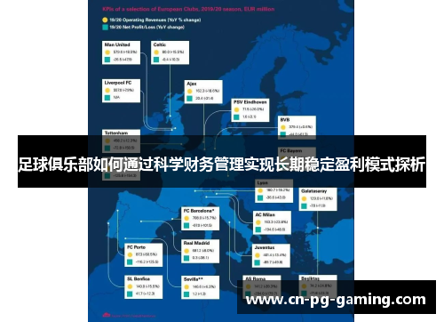 足球俱乐部如何通过科学财务管理实现长期稳定盈利模式探析 足球俱乐部如何通过科学财务管理实现长期稳定盈利模式探析