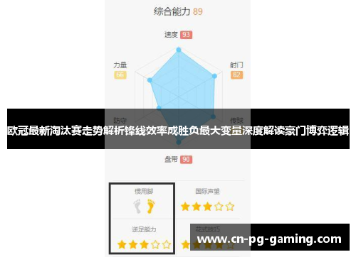 欧冠最新淘汰赛走势解析锋线效率成胜负最大变量深度解读豪门博弈逻辑 欧冠最新淘汰赛走势解析锋线效率成胜负最大变量深度解读豪门博弈逻辑